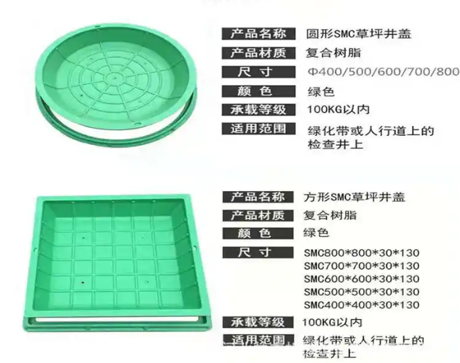 浏阳树脂复合种植井盖展示